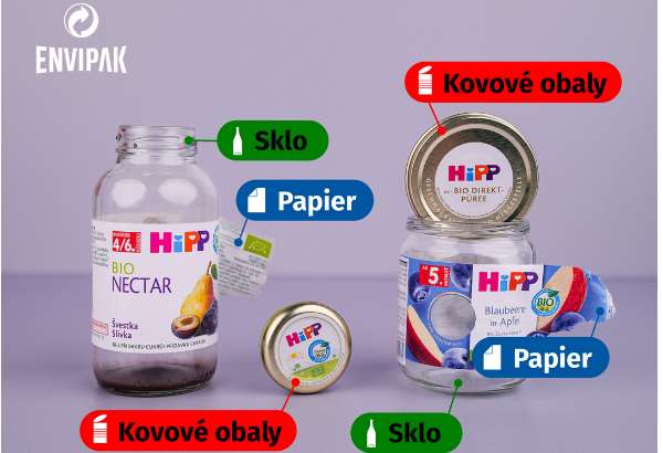 preco nestaci hodit obal do zlteho kosa viecko a papier musite oddelit rucne