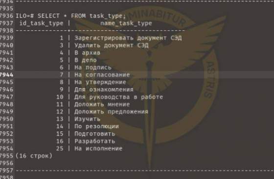 ukrajinci spustili kyberneticky utok na ruske ministerstvo obrany podla kyjeva ziskali tajne dokumenty