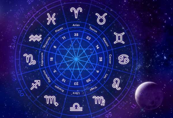 horoskopy na dnes stvrtok 25 april 2024