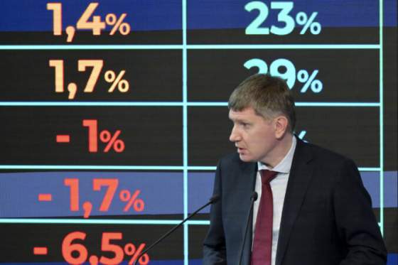ekonomika ruska je na pokraji recesie vyhlasil rusky minister hospodarstva