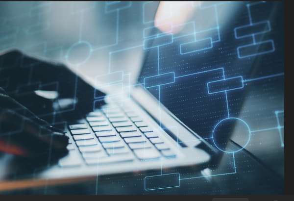 ako funguju google algoritmy